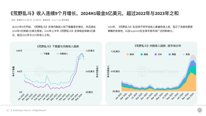 如何评价米哈游绝区零1.5版本前瞻直播闪耀的此刻，一场视觉与情感的双重盛宴