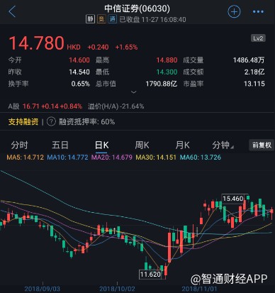 摩根大通预测中国股票大逆转，一月底的期待与依据