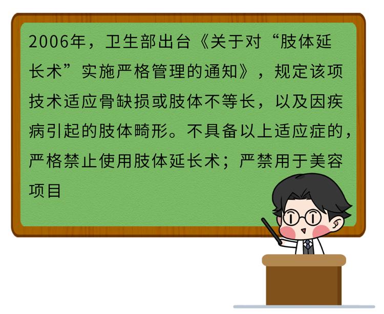 揭秘起底断骨增高灰色产业链的真相