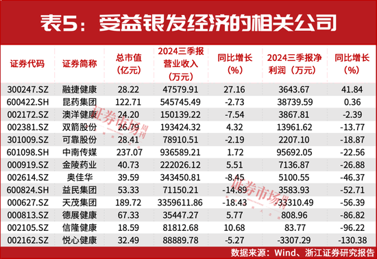 春节前后，股市迎来牛市行情主升浪？