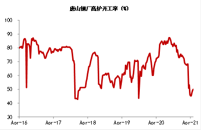 李迅雷观点解读——散户血泪史与股市牛熊博弈的思考