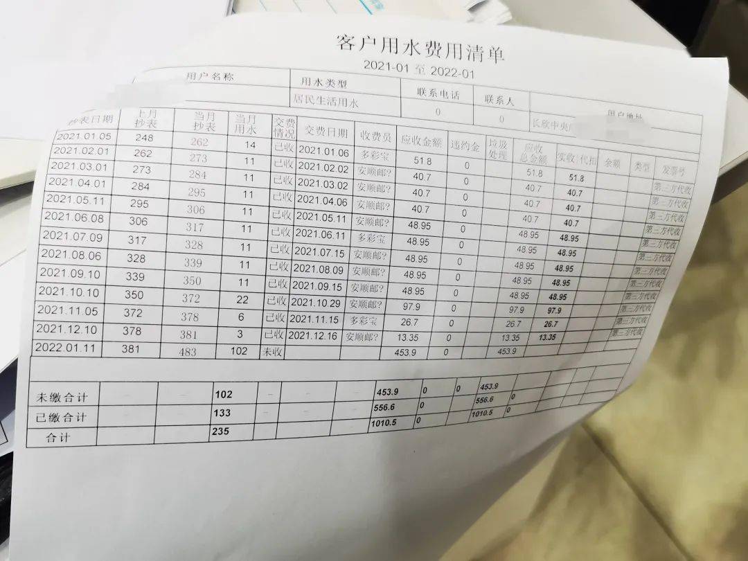 居民水费支出分析，以某家庭二月高额账单为例