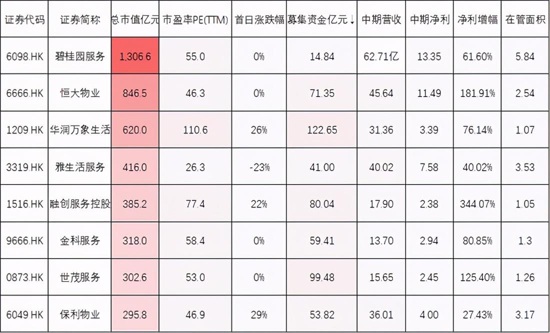 净赚53.2万全给员工背后的故事，老板的深情回应