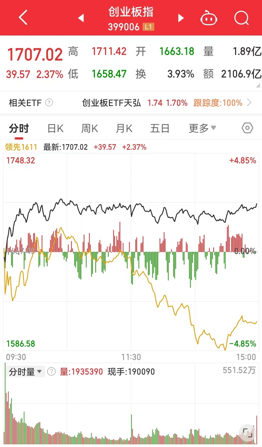 A股三大股指齐收涨，市场繁荣背后的秘密解读！股市飙升，谁是幕后推手？悬念揭晓时刻来临。