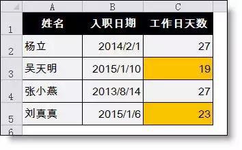 Excel，掌控命运之舵，我的未来我做主！深度剖析数字时代的个人数据自主权挑战与机遇。