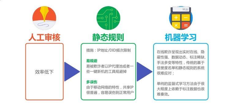 揭秘人工智能开中药方的神秘面纱，究竟靠谱与否？深度剖析最新资讯！内含重磅数据解读。