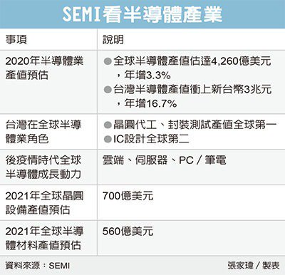 韩国半导体神话崩塌？中国技术全面反超，韩国科技界陷入恐慌！