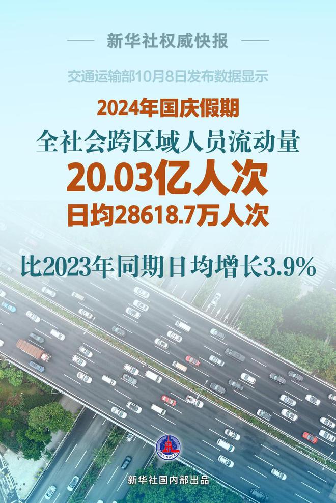 2024年台湾观光逆差达899万人次