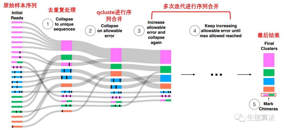 震惊！国防部发言人亲口承认，我手机里也有DeepSeek，背后隐藏的秘密竟是……