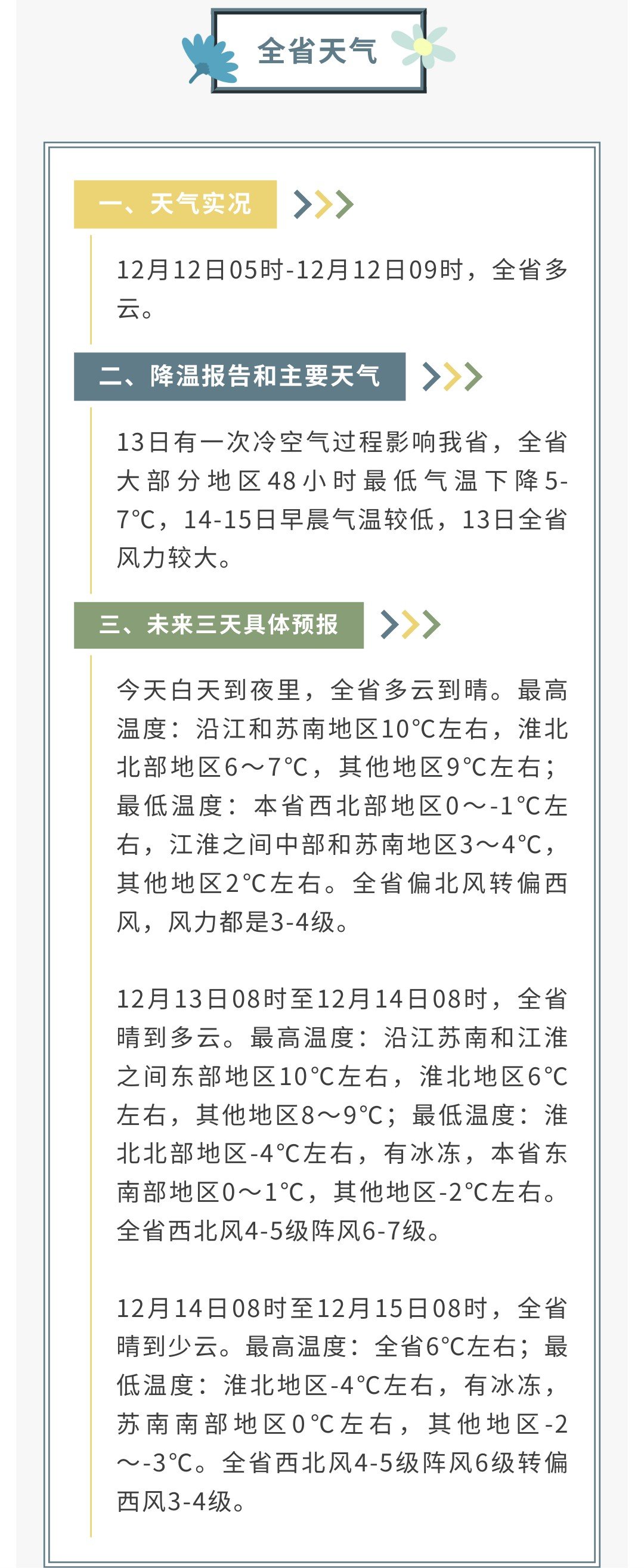 3月1日起冷空气席卷全国，你准备好了吗？多地气温骤降，保暖防寒刻不容缓！