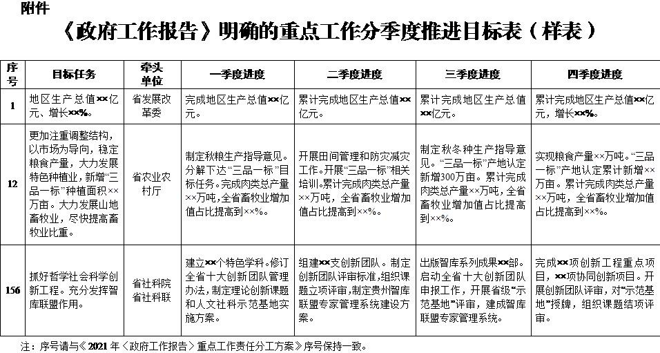 政府紧日子背后藏玄机！老百姓的钱袋子会受影响吗？