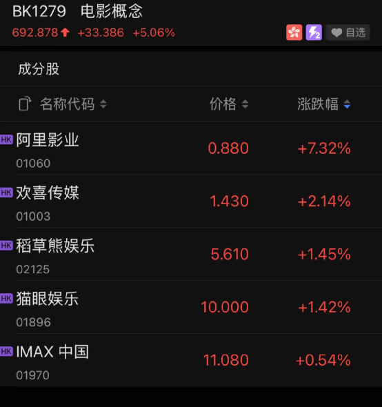 交个朋友回应00后主播日卖3.3亿