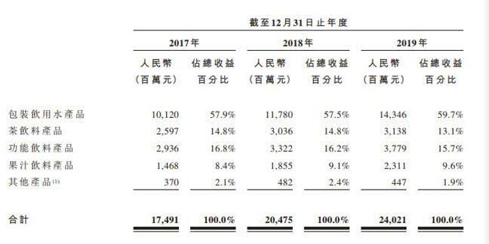 惊！啄木鸟维修两度冲击港交所，背后竟暗藏这些玄机？