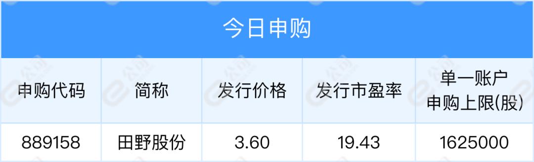 美股中概股大涨 百度涨超5%