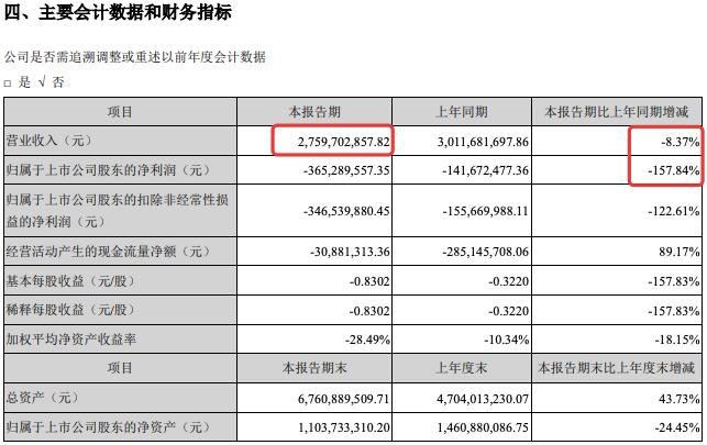 震惊！永辉超市300家门店或将关闭，背后真相令人唏嘘！